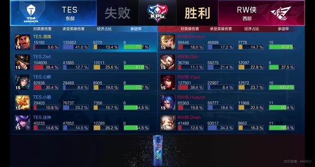 也让球迷们