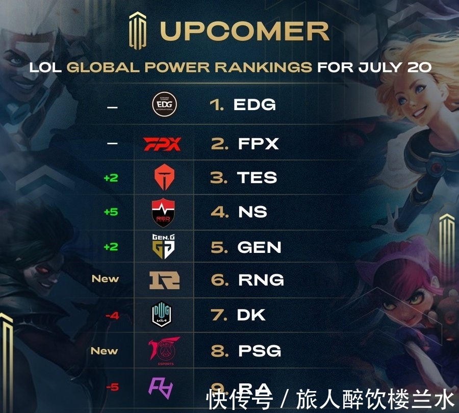 更为主动的 更为主动的