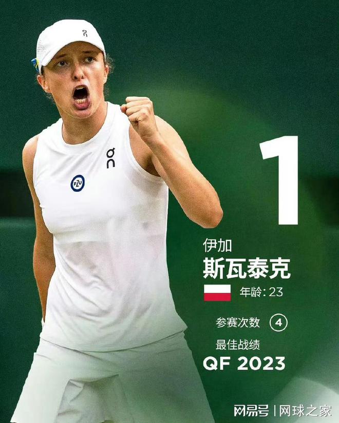 期参与多项 期参与多项